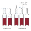 VACU VIN 2er Set Weinverschlüsse